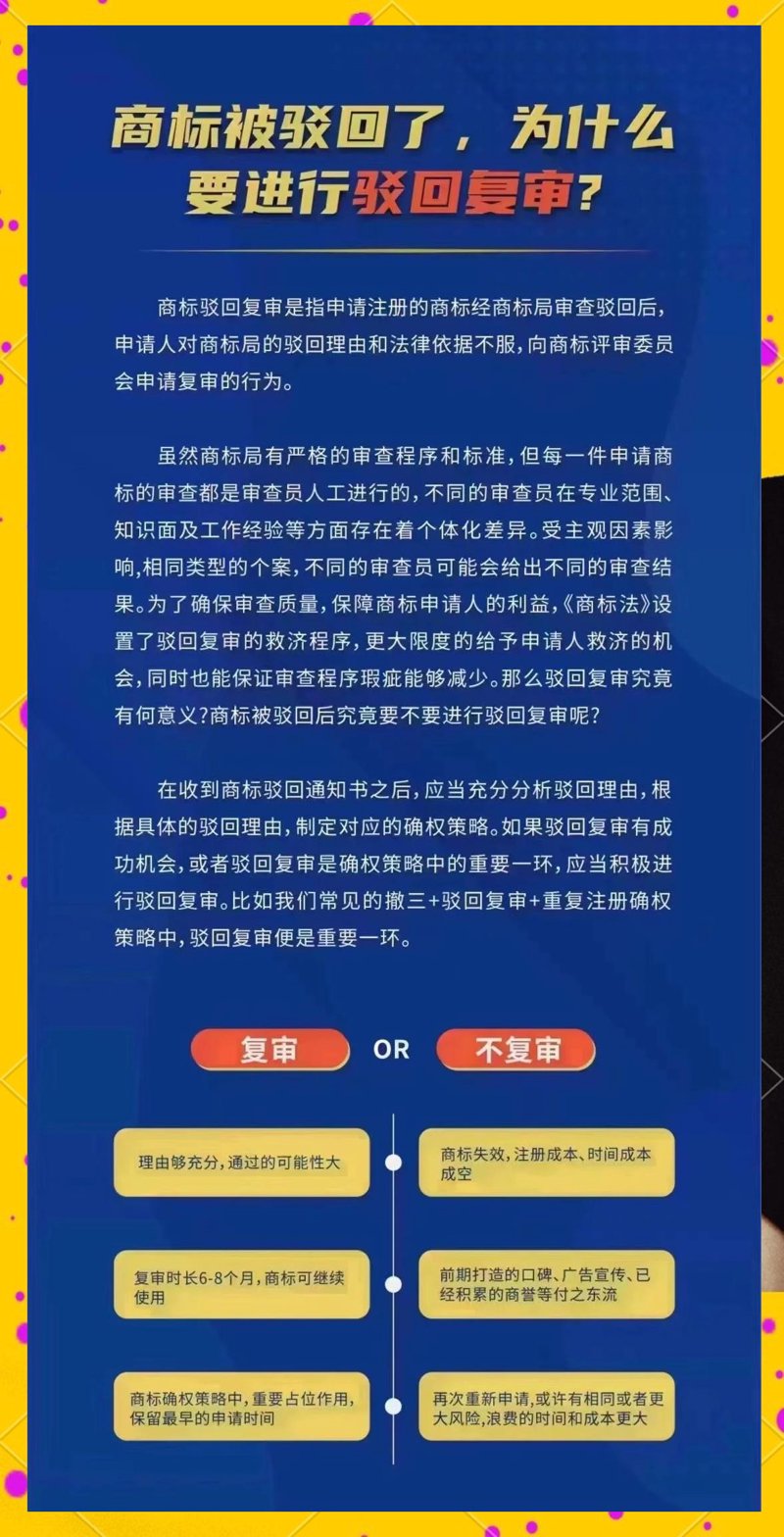 商标驳回复审:企业在品牌保护中的重要步骤